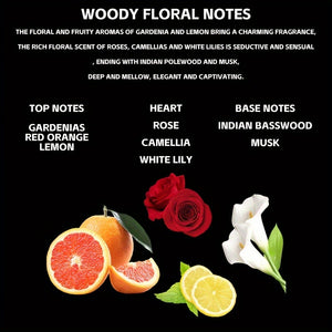 80ml Floral Bloom Eau De Parfum for Women | Long-Lasting & Refreshing Fragrance, Perfect for Daily Wear