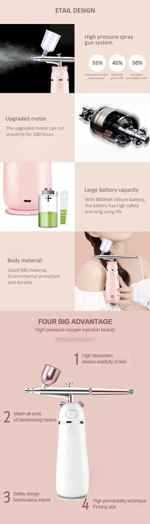 Beauty Machine Skin Moisturizing Nano Mist Sprayer - Nourishing Facial Spray Mister