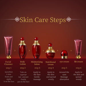 Korean Ginseng Royal Skin Care Set | Intense Moisturizer & Youthful Firming Gift Set