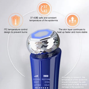 7-in-1 Face Beauty Lifting Device - RF EMS Skin Rejuvenation Facial Massager with Photon Light Therapy & Anti-Aging